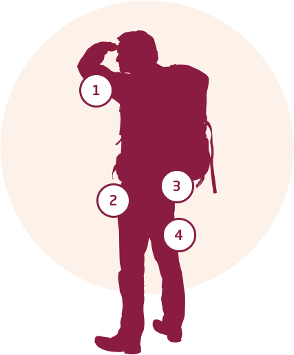 Illustrated graphic of a silhouette of a man with numbered circles indicating possible injection sites: 1.	Upper arms 2.	Upper lateral thighs 3.	Outer lateral thighs 4.	Buttocks